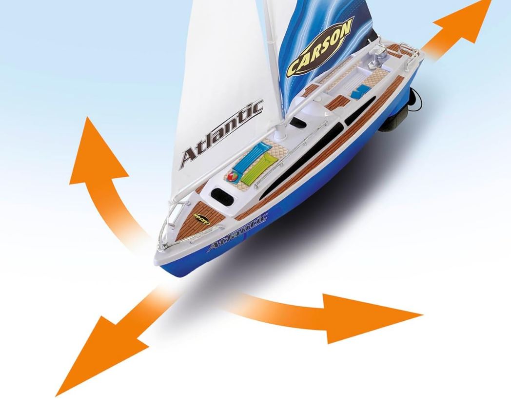 Sailboat Atlantic - remote-controlled sailboat with backup motors