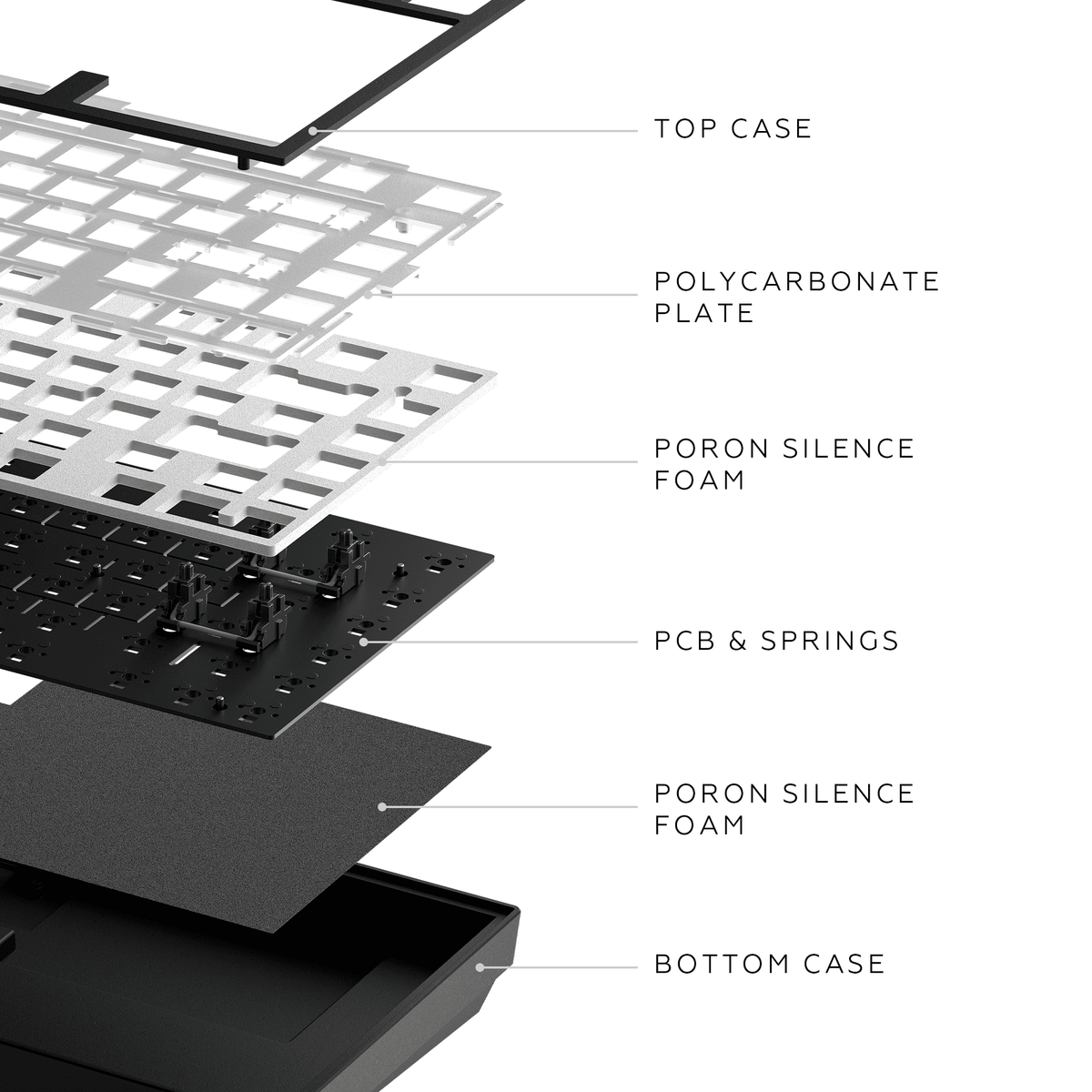 Dark Project ALU Terra Nova Black - Wireless Gaming Keyboard (ISO DE)