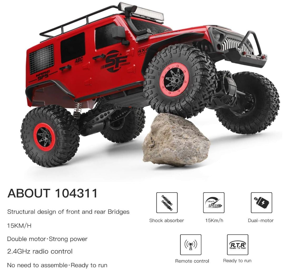skabelon - NAVN