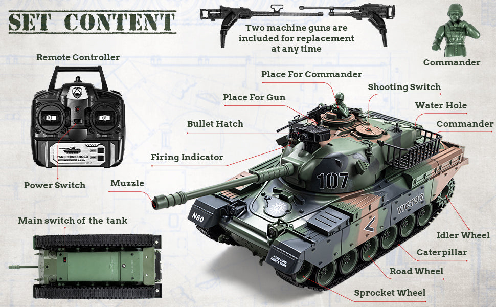 Serious remote-controlled tank with real pellets, real smoke, real movements plus option for water pellets
