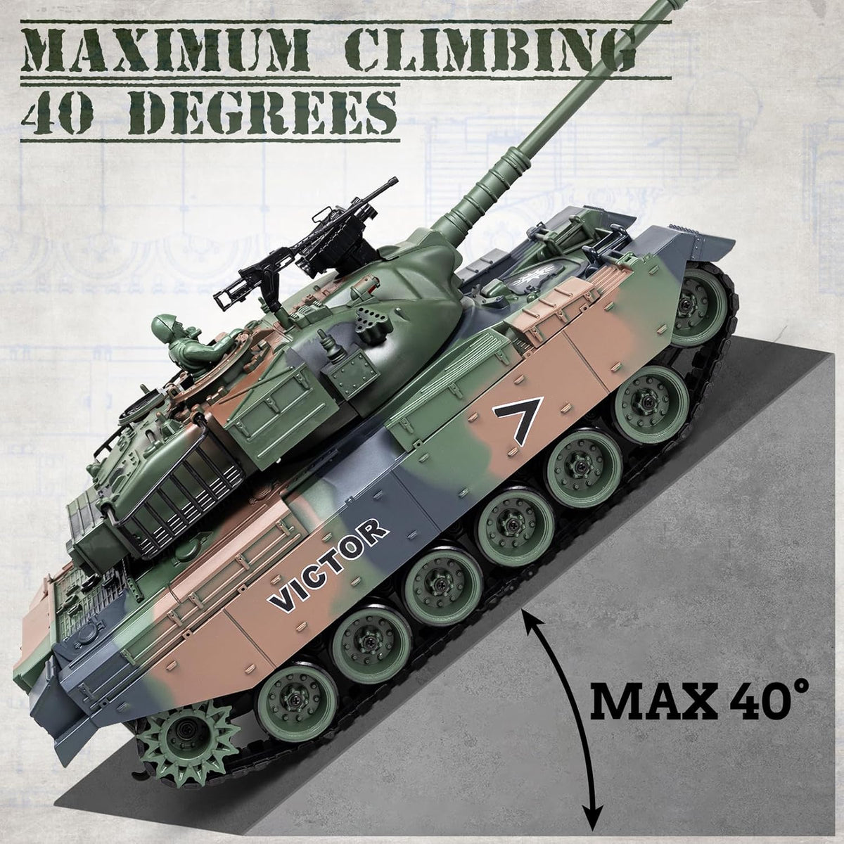 Serious remote-controlled tank with real pellets, real smoke, real movements plus option for water pellets