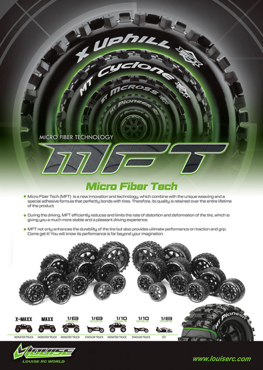 Däck & Fälg MT-CYCLONE Maxx Soft Svart (MFT) (2)*