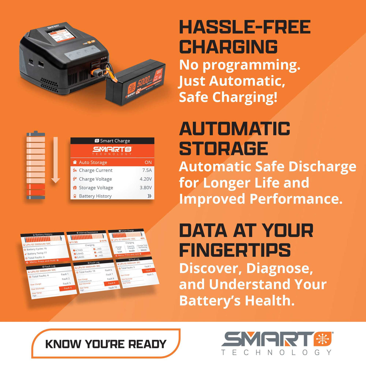 4000mAh 6S 22.2V 50C Smart LiPo Battery; IC5