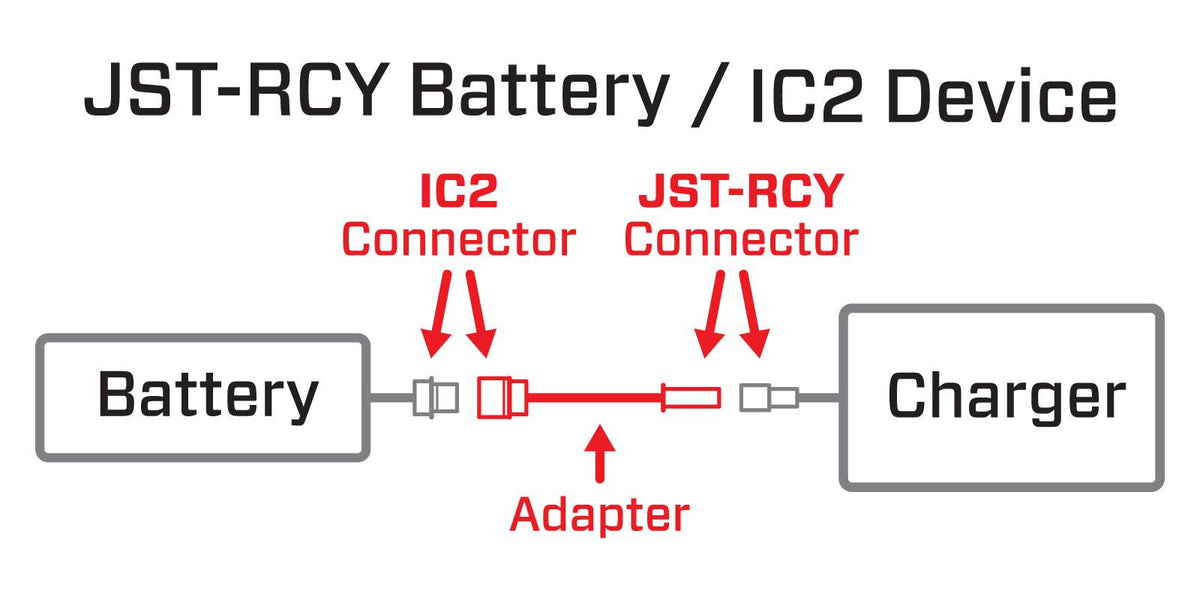 Adapter: IC2 Device / JST - RCY Battery