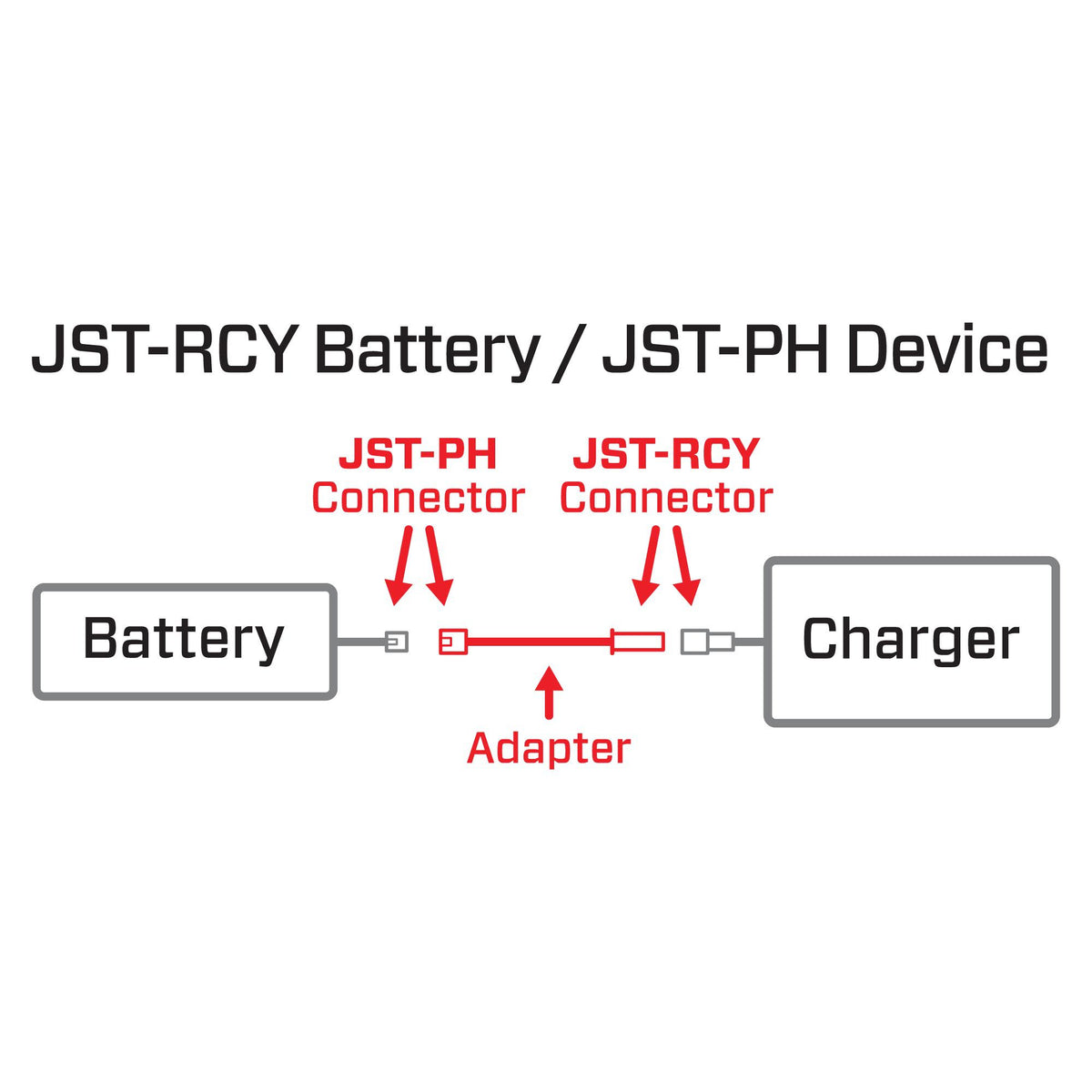 Adapter: JST Battery / JST PH2.0 3P Device