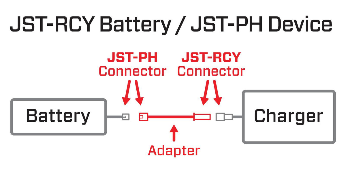 Adapter: JST Battery / JST PH2.0 3P Device