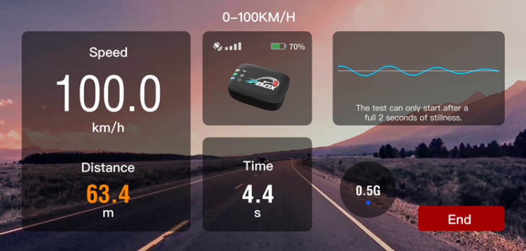 PBOX GPS Drag Performance Analyzer
