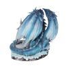 Mothers Love Blue Dragon and White Dragonling Figurine