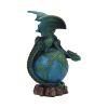 The Terran Planet Dragons (Earth)