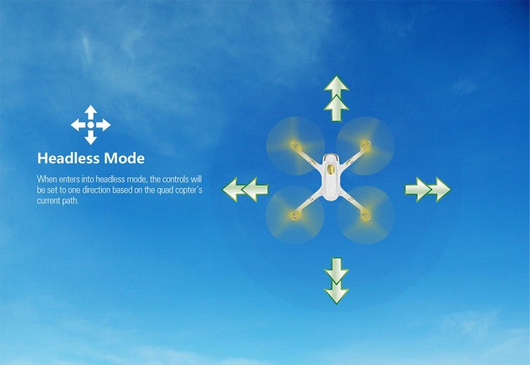 Hubsan H501S X4 FPV Brushless 220x220, HD-Kamera, GPS, Follow Me