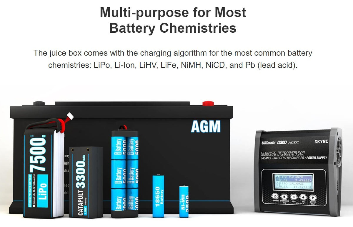 SkyRC D250 Ultimate Duo 250W - AC/DC Balance Charger / Discharger / Power Supply