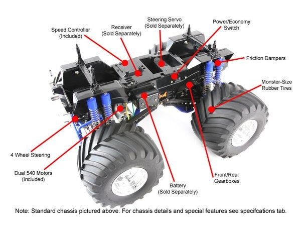 Tamiya Super Clod Buster 2012 Kit