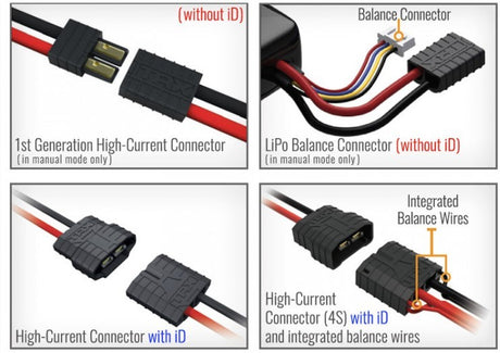Traxxas 2981G EZ-Peak Plus 8A NiMH/LiPo 2-4S Charger Auto ID