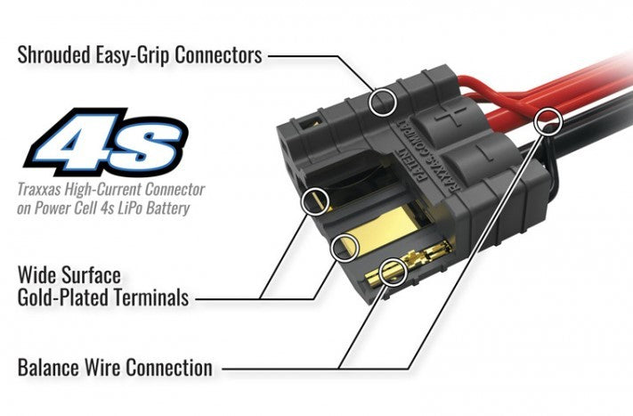 Traxxas 2981G EZ-Peak Plus 8A NiMH/LiPo 2-4S Charger Auto ID