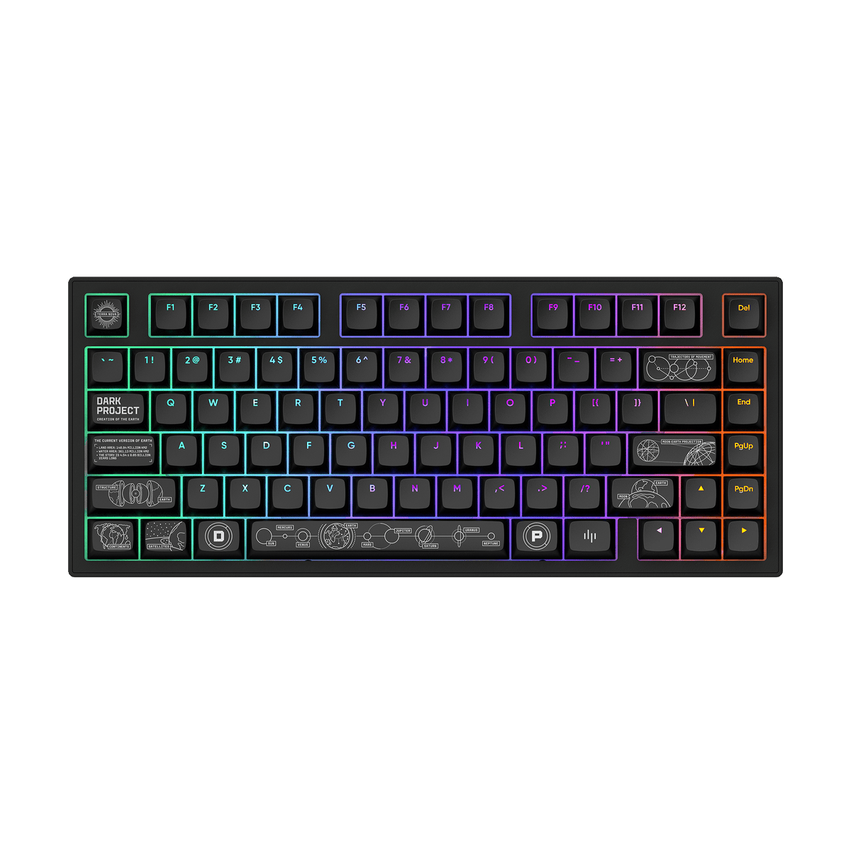 Dark Project ALU Terra Nova R2 Black - Wireless Gaming Keyboard (ANSI)