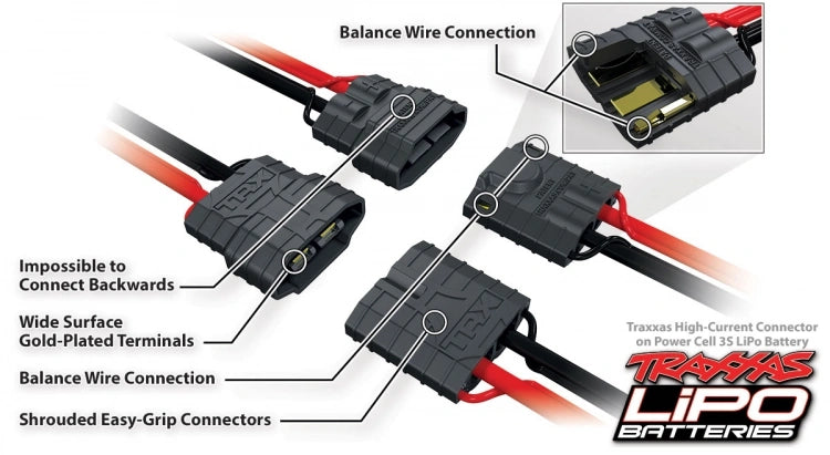 ESC Velineon VXL-8S Brushless WP