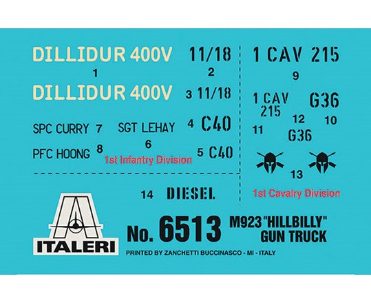1:35 M923 \'HILLBILLY\' Gun Truck\'