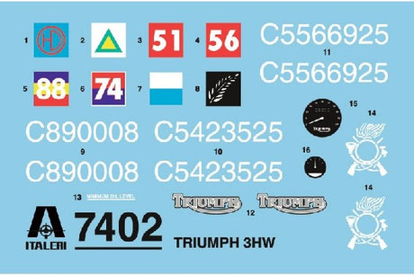 1:9 TRIUMPH 3WH