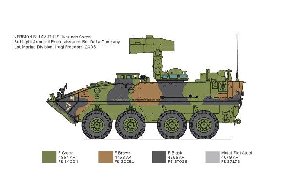 1:35 LAV-25 T.U.A.