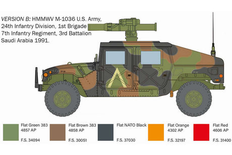 1:35 HMMWV M1036 TOW Carrier