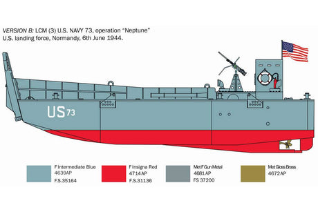 1:35 LCM 3