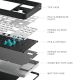 Dark Project ALU Bushido - Mechanical Gaming Keyboard (ISO DE)