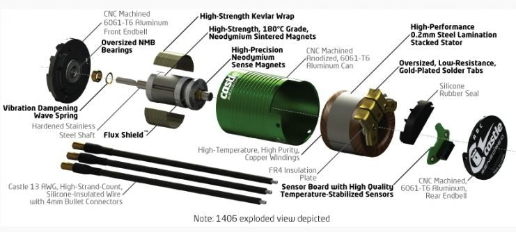 Castle Creations Motor Sensor Inrunner 4-Pole 1410-3800KV 5mm shaft - CC060-0066-00