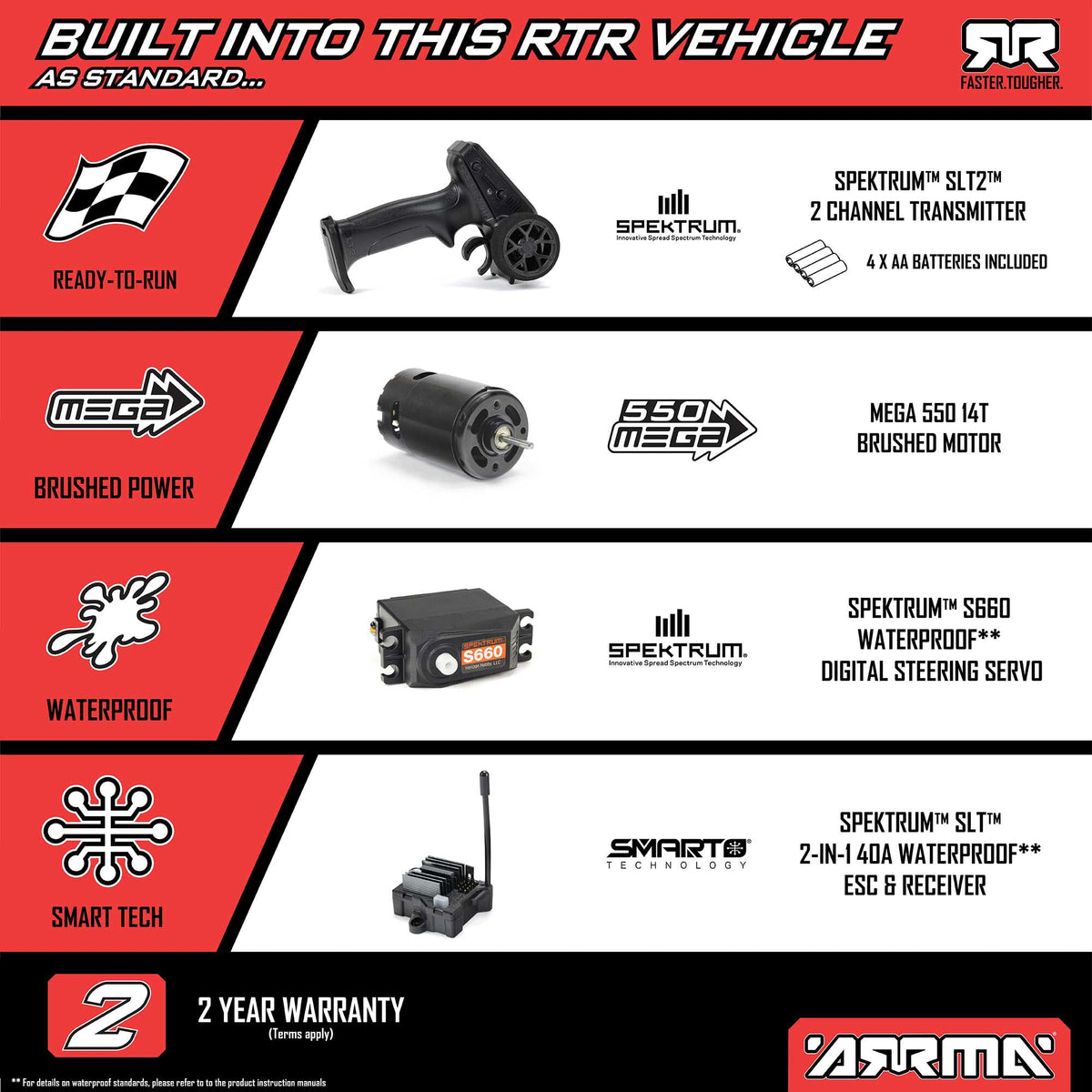 1/10 VORTEKS 2WD RTR Brushed Stadium Truck (Battery & Charger Included)