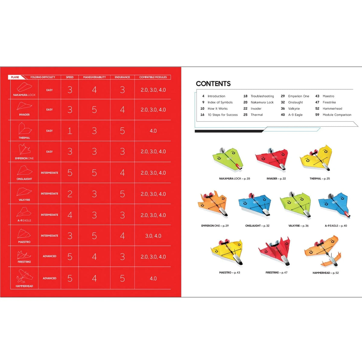 The Paper Airplane Book – Learn to master paper flying - POWER UP