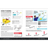 The Paper Airplane Book – Learn to master paper flying - POWER UP