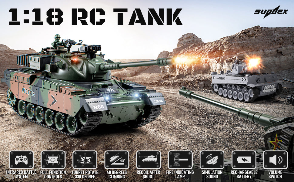 Serious remote-controlled tank with real pellets, real smoke, real movements plus option for water pellets