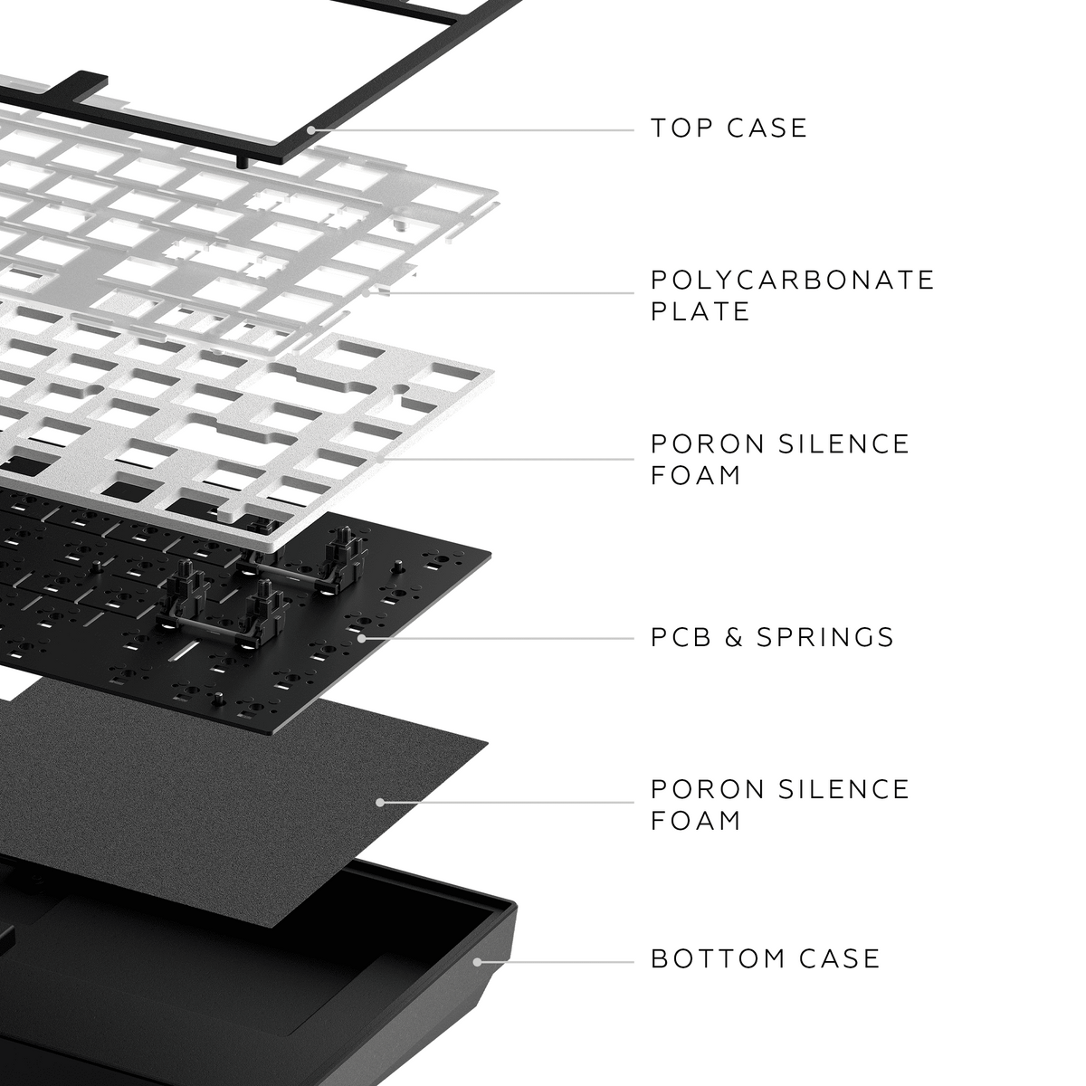 Dark Project ALU Terra Nostra Black - Wired Gaming Keyboard (ANSI)