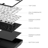 Dark Project ALU Terra Nostra Black - Wired Gaming Keyboard (ANSI)
