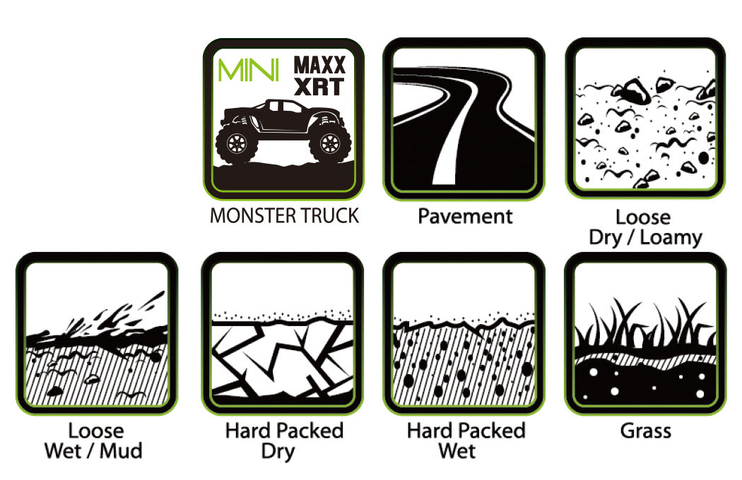 Tires &amp; Wheels ST-MCROSS Mini Maxx/ XRT (0 &amp; 1/2 Offset Hex) (2)