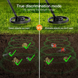 MD1012 Metal Detector for children and beginners