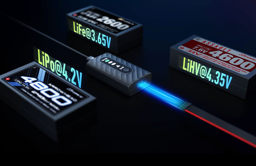 SkyRC Type35 LiPo/LiHV/LiFe 2-4s 35W Charger USB-C PD