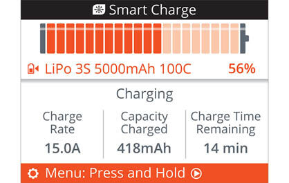 Smart S250 AC Charger, 2x50W EU Version
