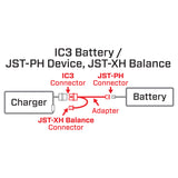 Adapter: IC3 Battery / 2S UMX Device (Bal./Chrg.)