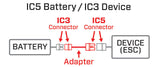 Adapter cable IC3 battery to IC5 device/charger