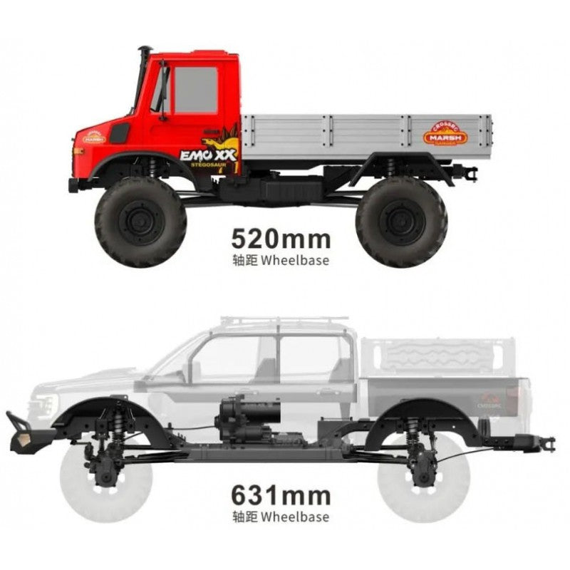Crawling kit - EMO XX2 1/5 RTR 775 Brushed kit