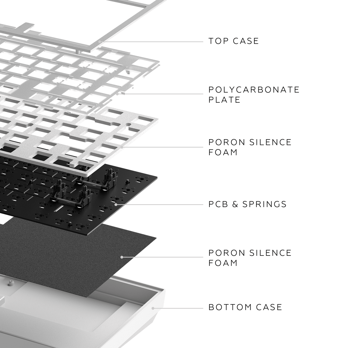 Dark Project ALU Terra Nova White - Wireless Gaming Keyboard (ISO DE)