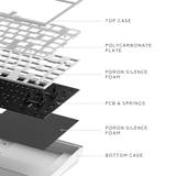 Dark Project ALU Terra Nova White - Wireless Gaming Keyboard (ISO DE)
