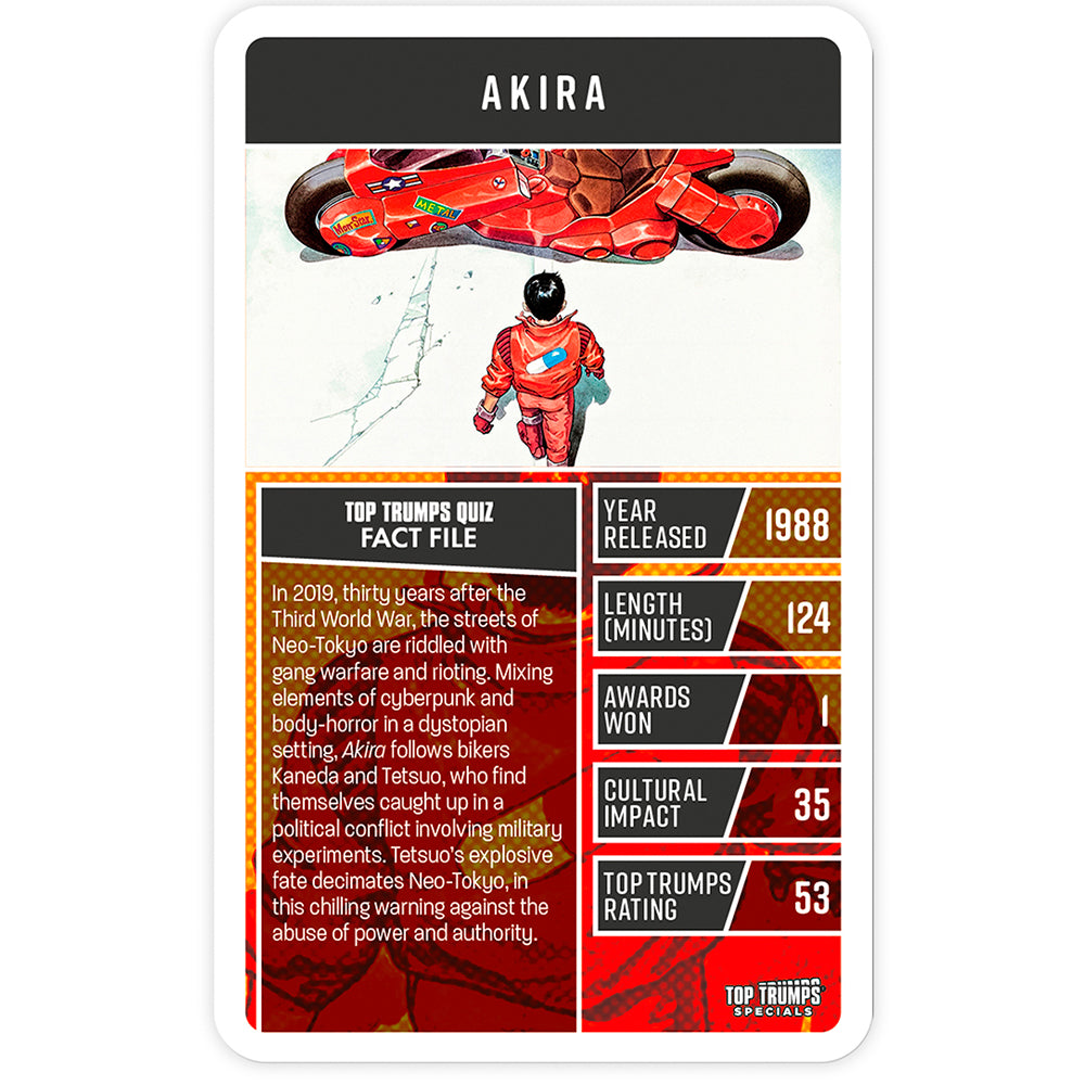 Winning Moves Anime - Top Trumps Board Game