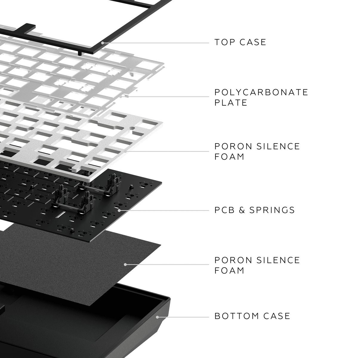 Dark Project ALU Terra Nostra Black - Wired Gaming Keyboard (ISO DE)