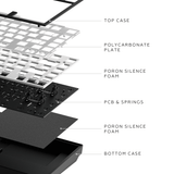 Dark Project ALU Terra Nostra Black - Wired Gaming Keyboard (ISO DE)